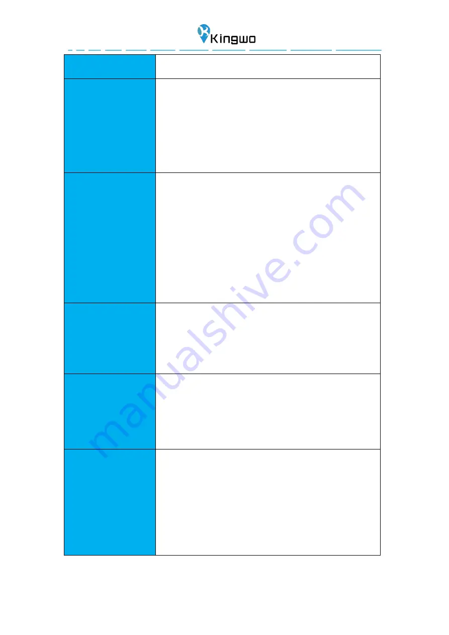 Kingwo MT200 User Manual Download Page 14