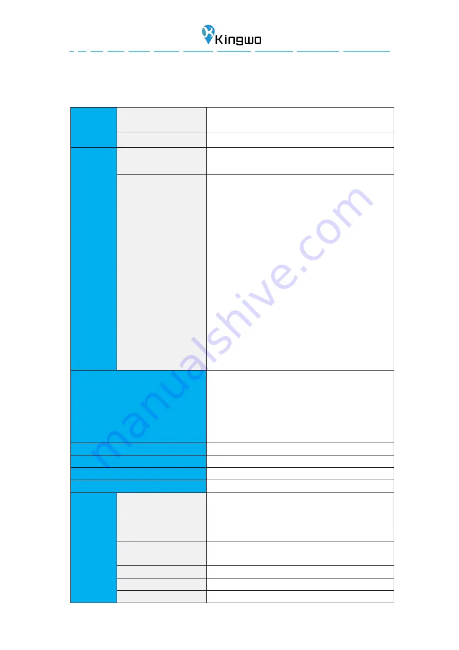 Kingwo NT08E User Manual Download Page 5