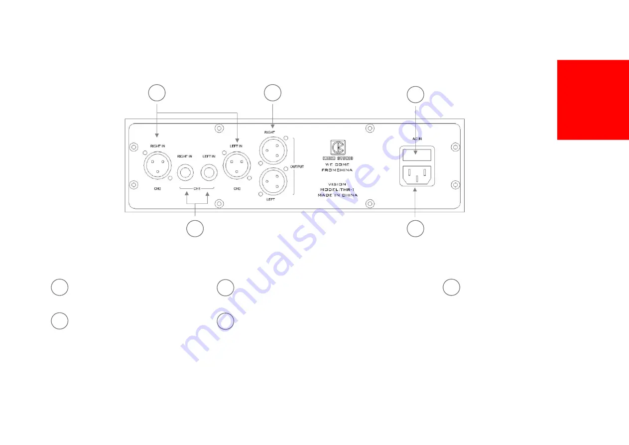 Kinki Studio Vision THR-1 Instruction Manual Download Page 14