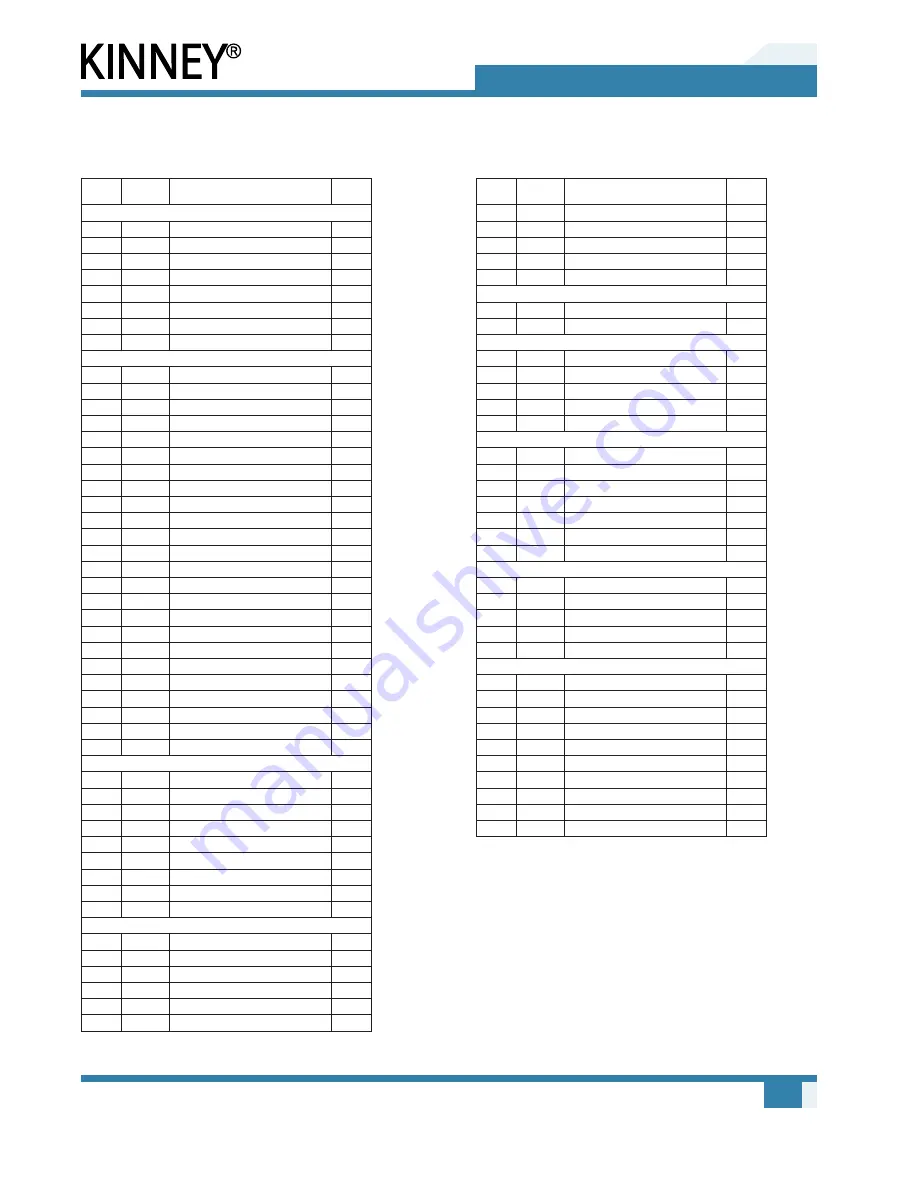 KINNEY KVC Series Operator'S Manual Download Page 35