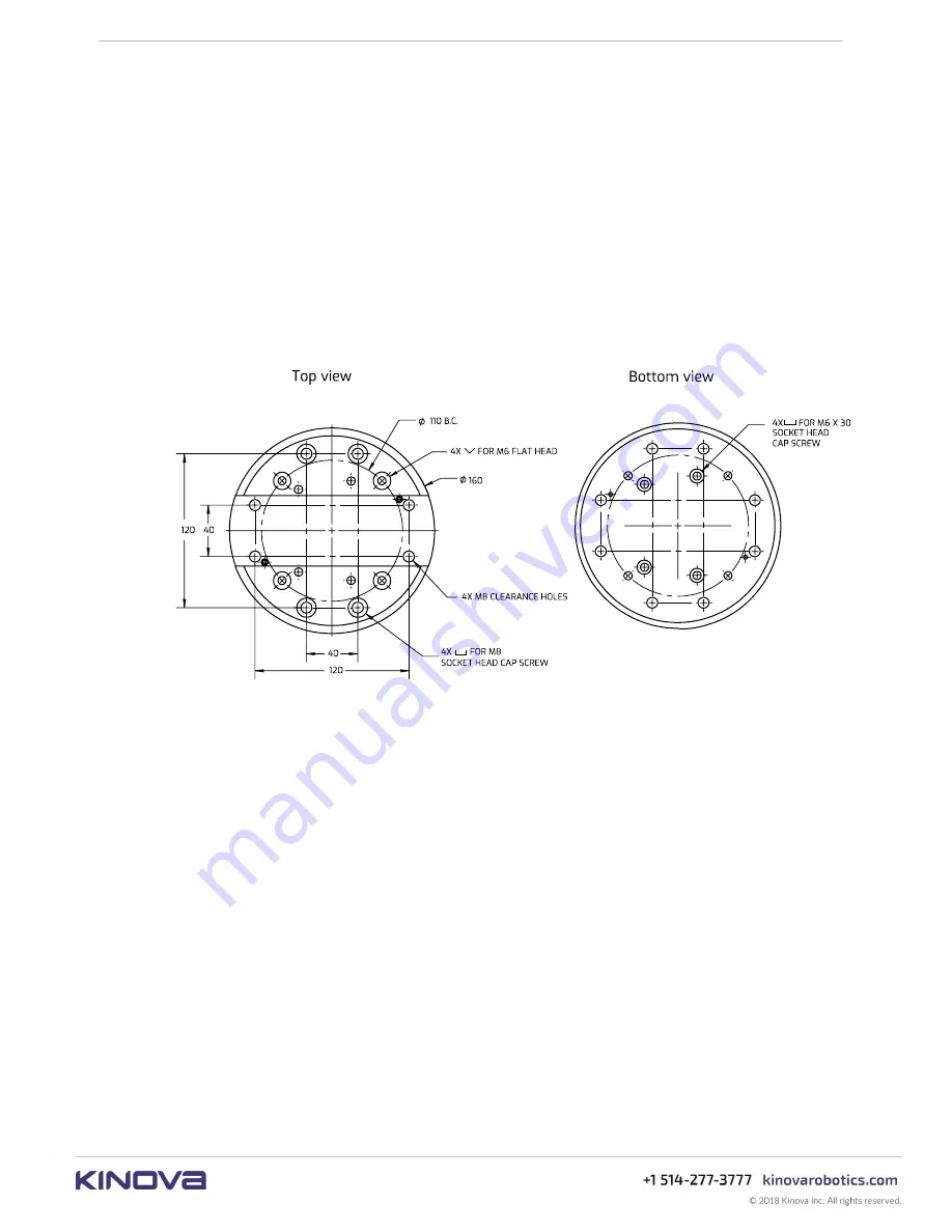 Kinova Gen3 User Manual Download Page 21