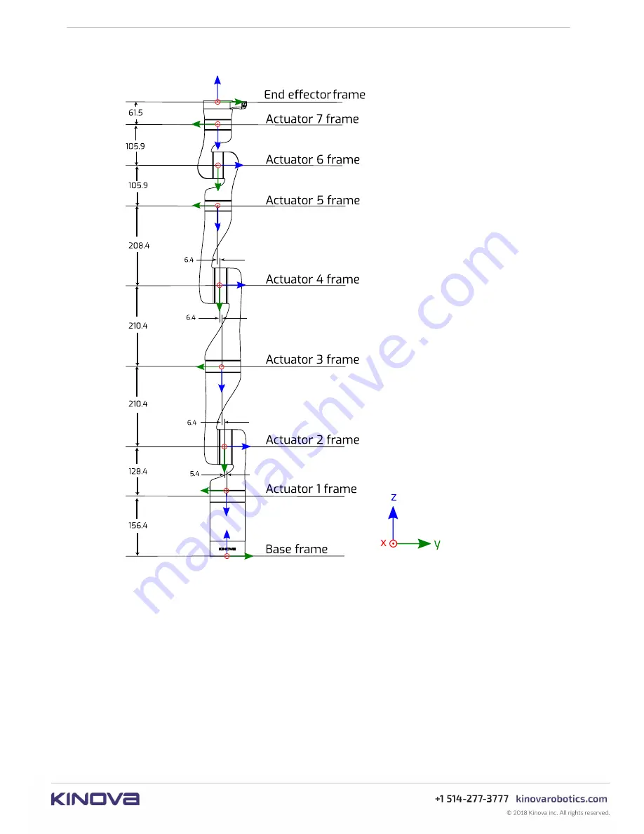 Kinova Gen3 User Manual Download Page 135