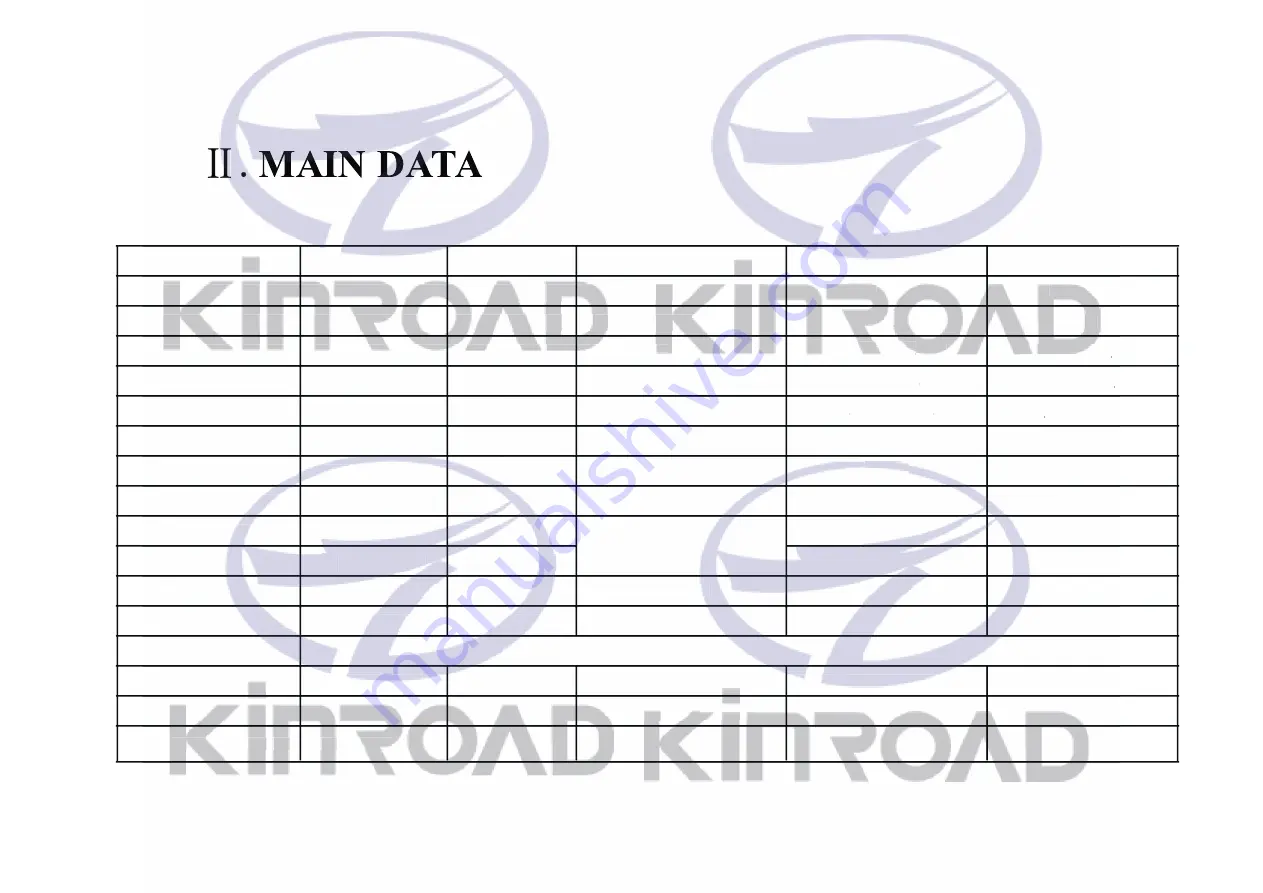 Kinroad XT125-16 Manual Download Page 3