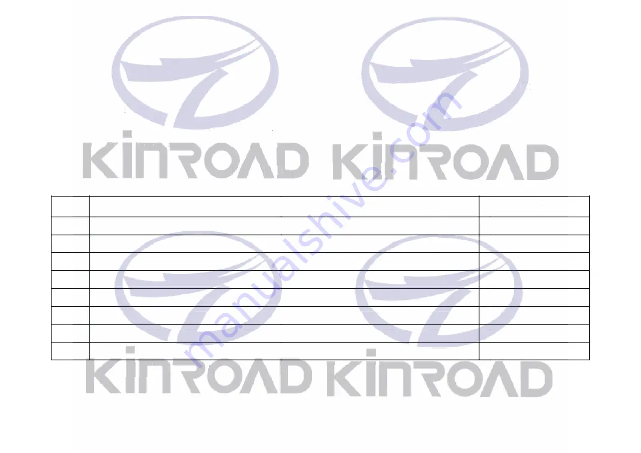 Kinroad XT125-16 Скачать руководство пользователя страница 24