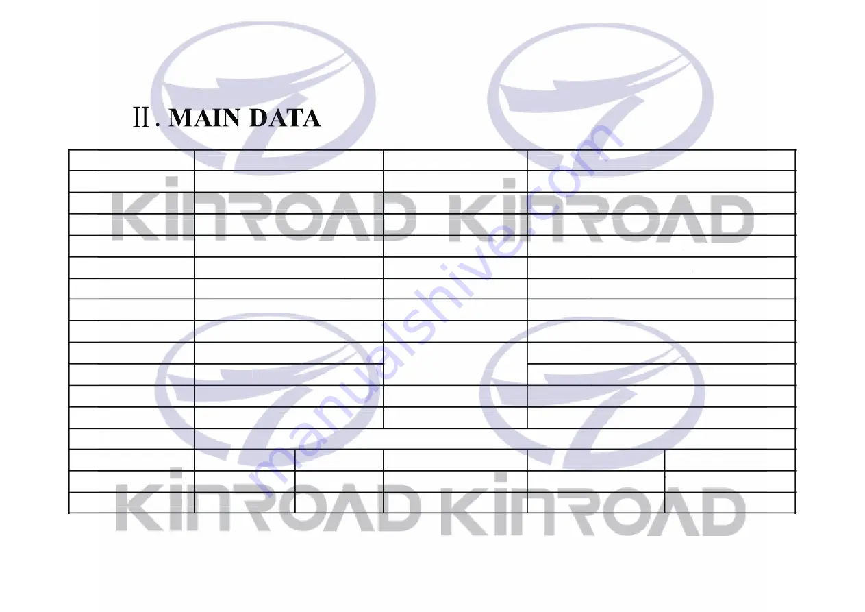 Kinroad XT50-5 Manual Download Page 3