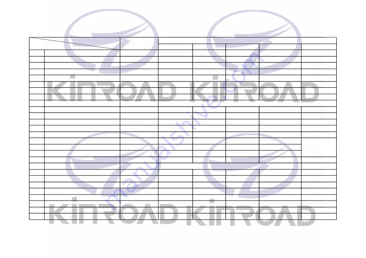 Kinroad XT50-5 Скачать руководство пользователя страница 25