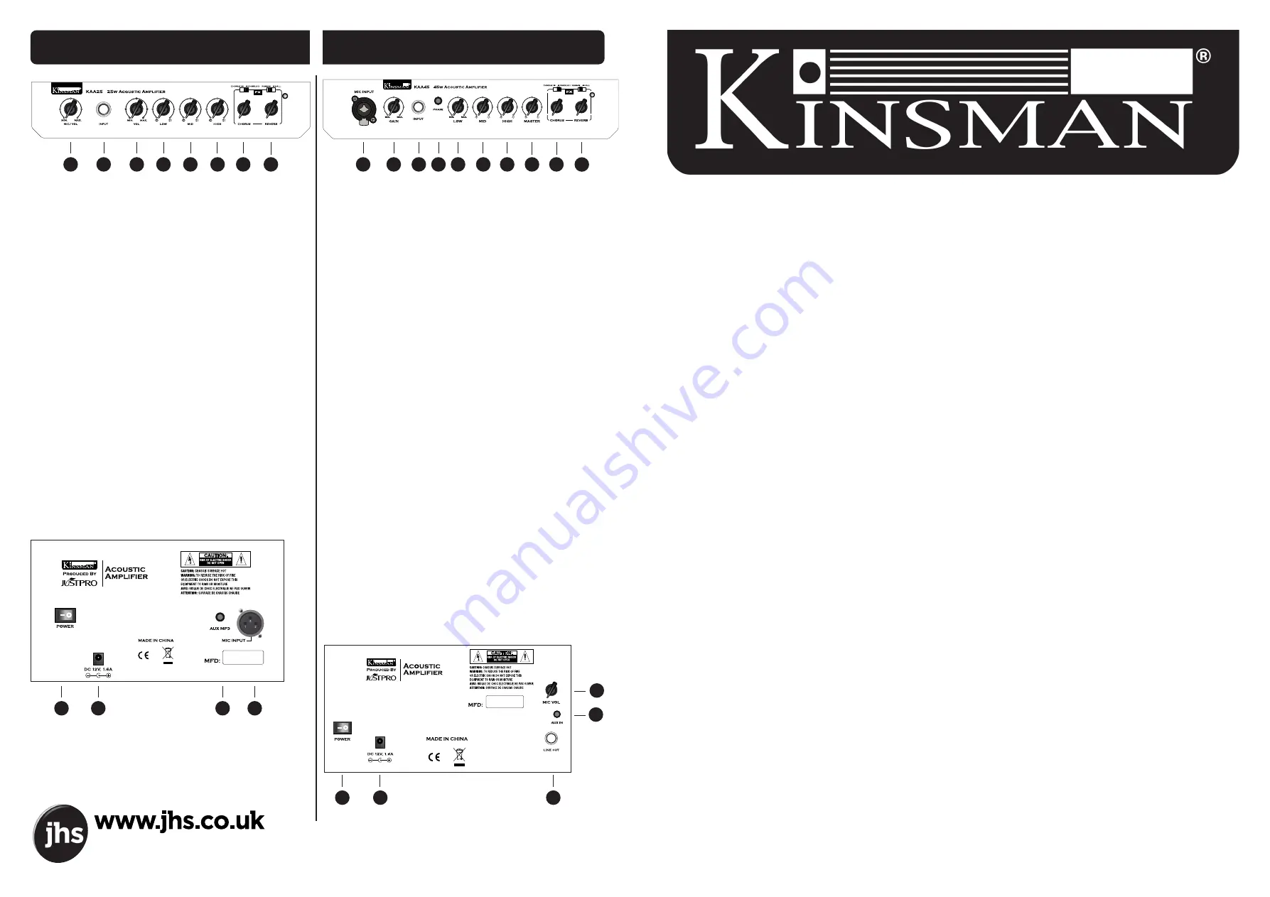 KINSMAN KAA25 Owner'S Manual Download Page 2