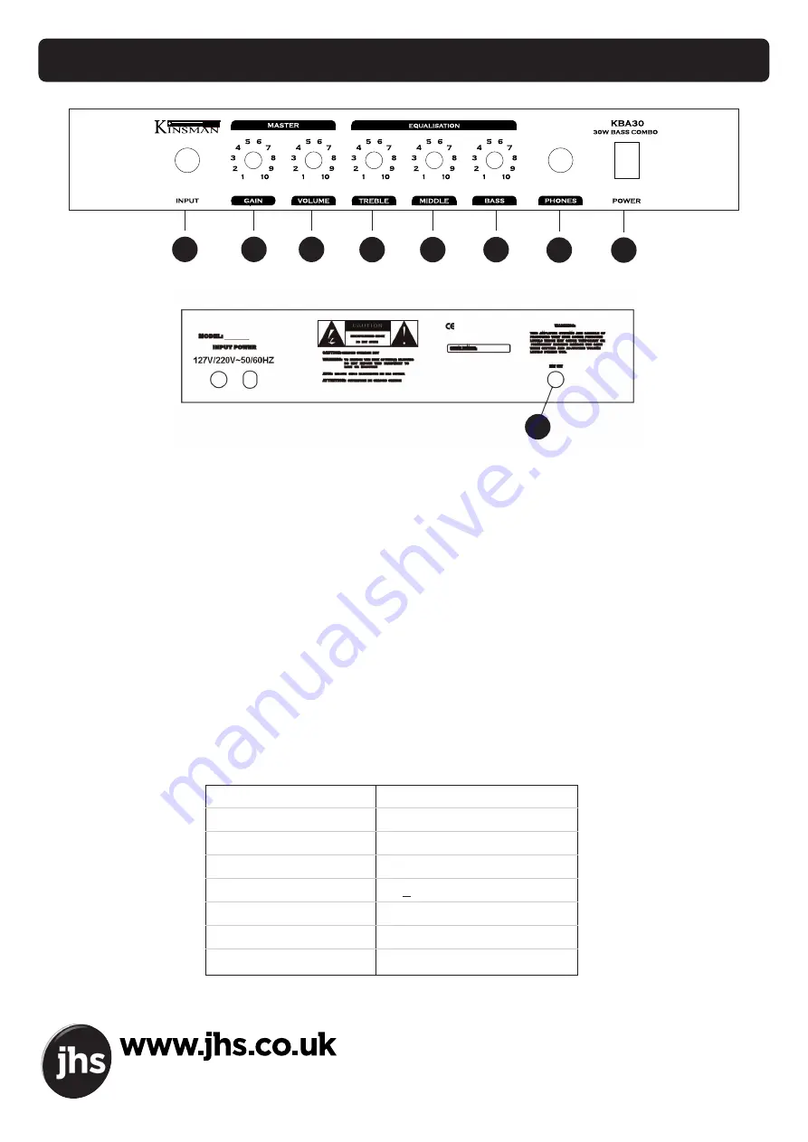 KINSMAN KBA30 Owner'S Manual Download Page 4