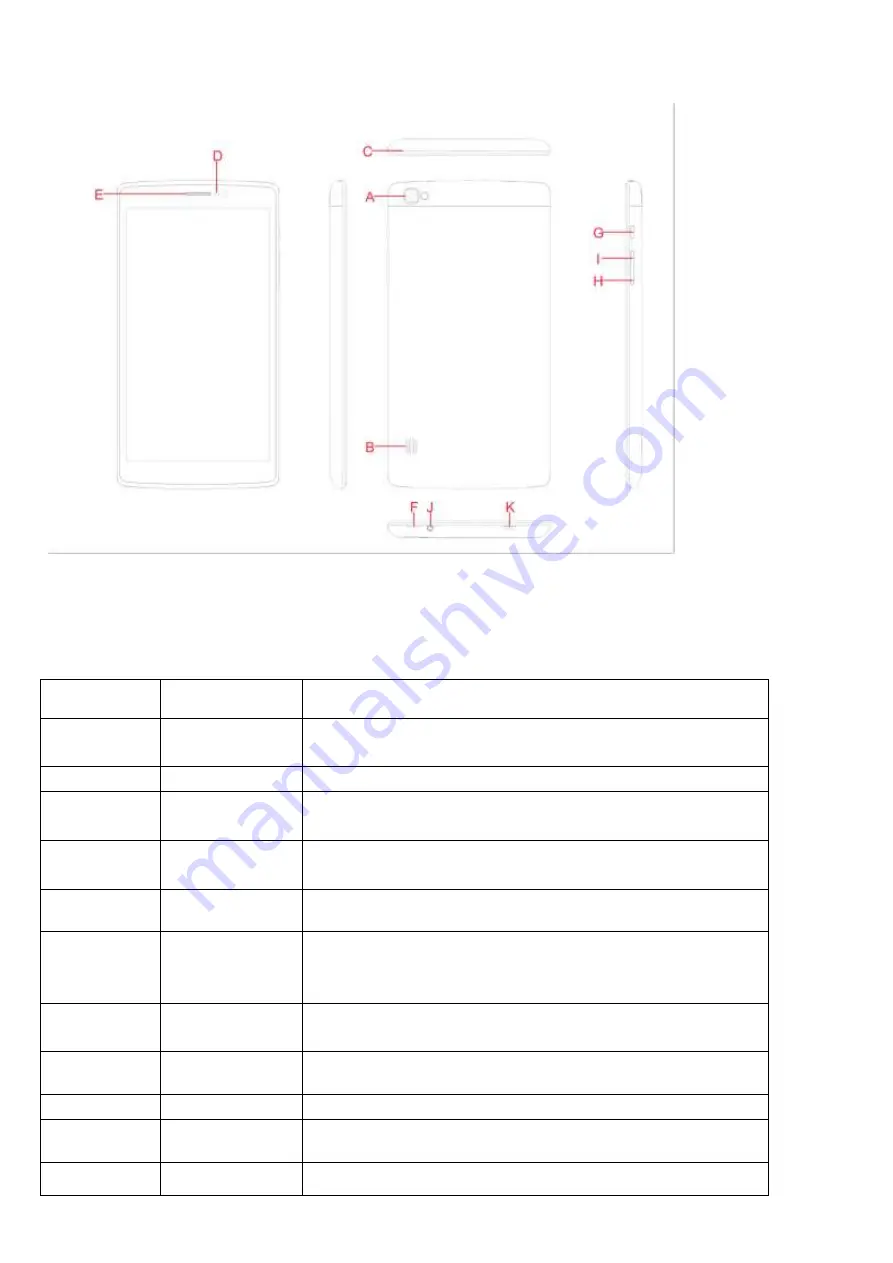 Kinwei PC6901 Manual Download Page 6