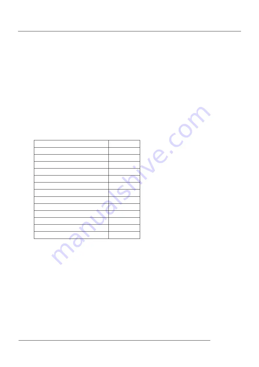 Kinwei PC7094 User Manual Download Page 6