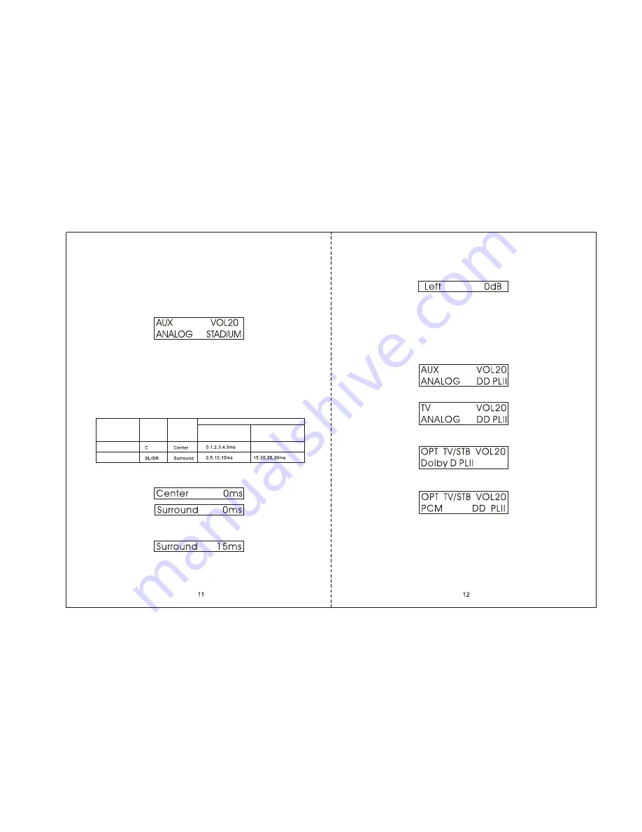 Kinyo ArtDio HT-1037 User Manual Download Page 21