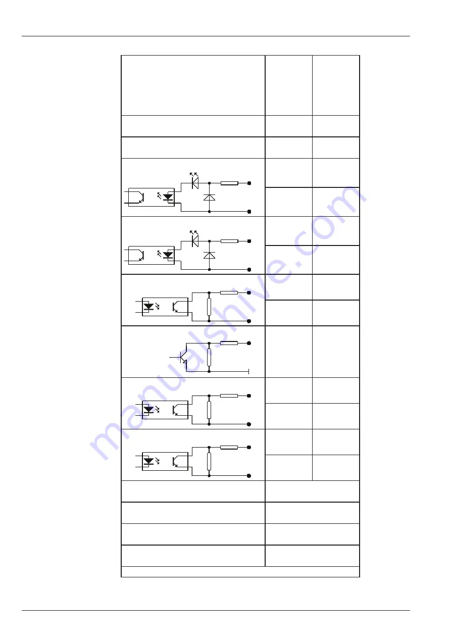 kirchgaesser MIDEX-H Series Operating Instructions Manual Download Page 14