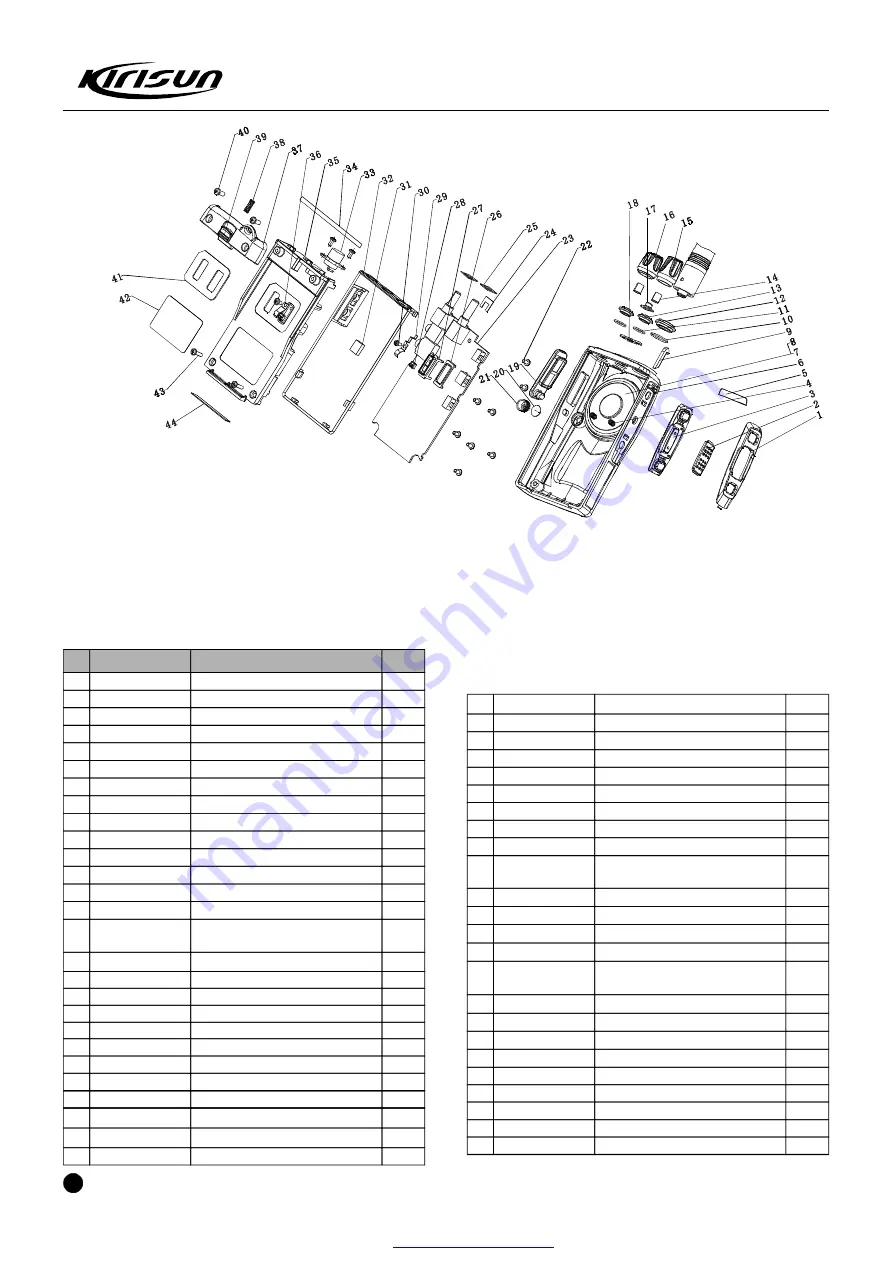 Kirisun PT5200 Service Manual Download Page 13