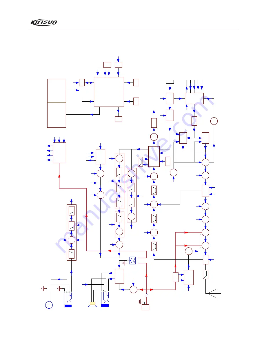 Kirisun PT568-01 Service Manual Download Page 24