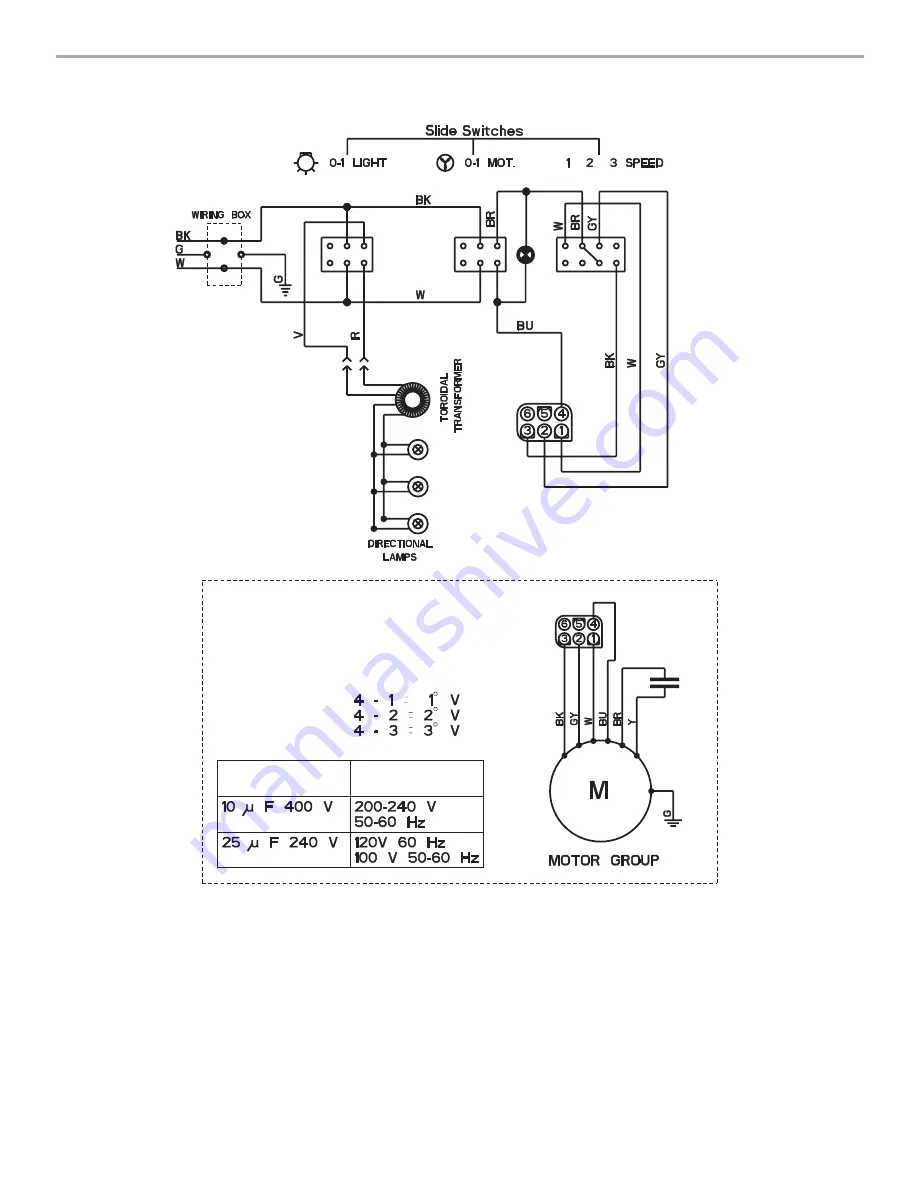 KitchenAid 2005 Installation Instructions And Use And Care Manual Download Page 12