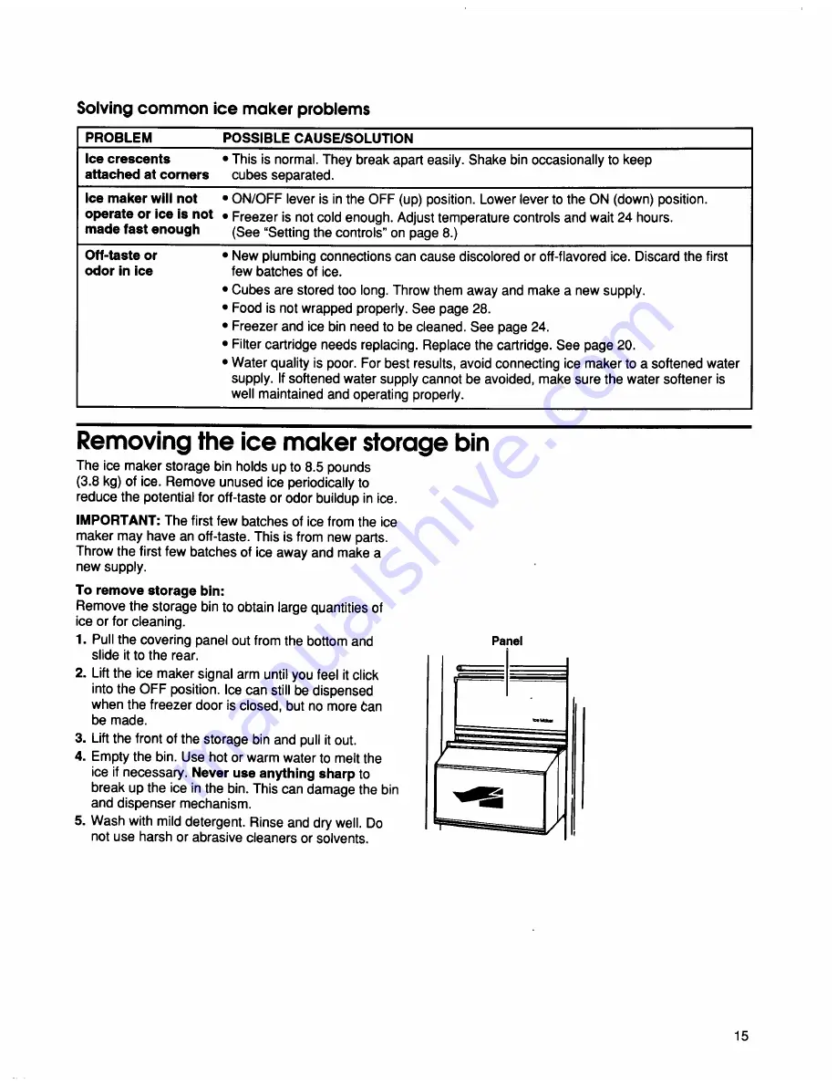 KitchenAid 2194692 Скачать руководство пользователя страница 15