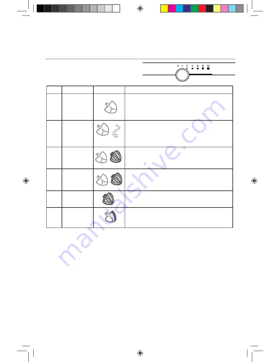 KitchenAid 3KSMC895 Manual Download Page 24