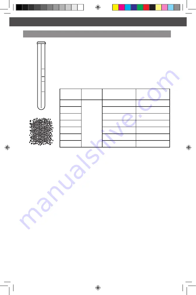 KitchenAid 5KCM0802 Manual Download Page 128