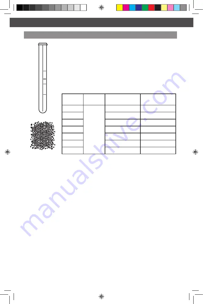 KitchenAid 5KCM0802 Скачать руководство пользователя страница 224