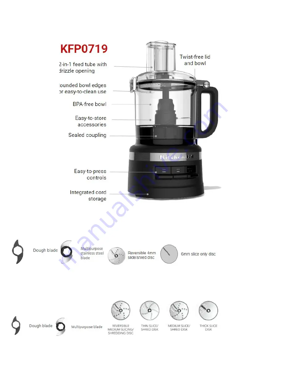 KitchenAid 5KFP0719AAC Скачать руководство пользователя страница 7