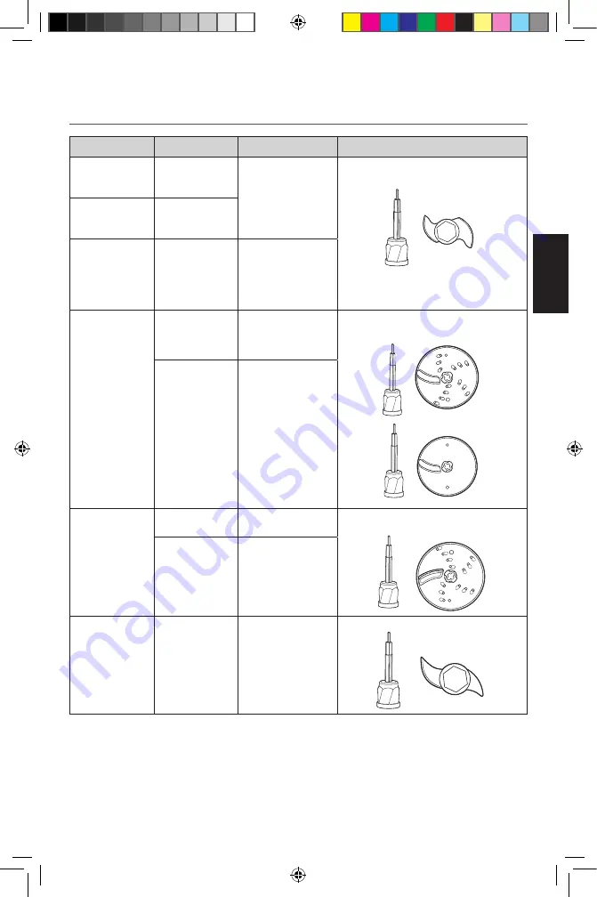 KitchenAid 5KFP0919Z Manual Download Page 47