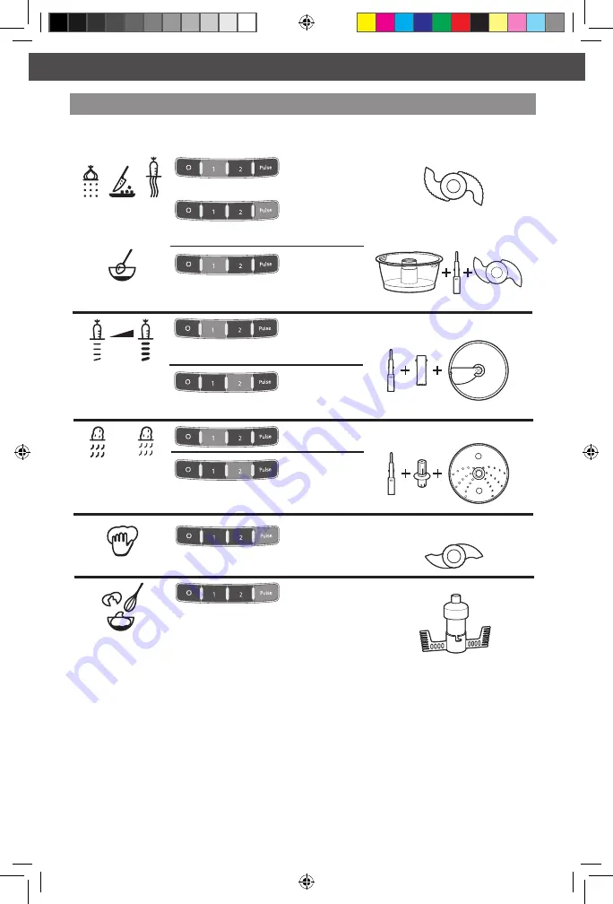 KitchenAid 5KFP1325 Instructions Manual Download Page 74