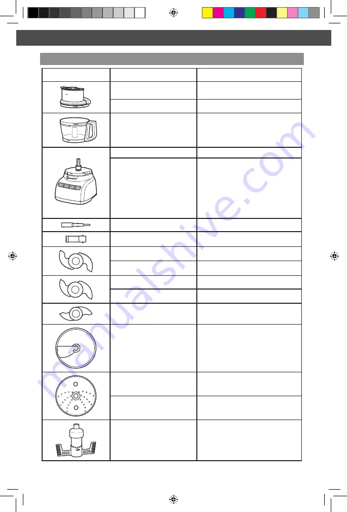 KitchenAid 5KFP1325 Instructions Manual Download Page 340