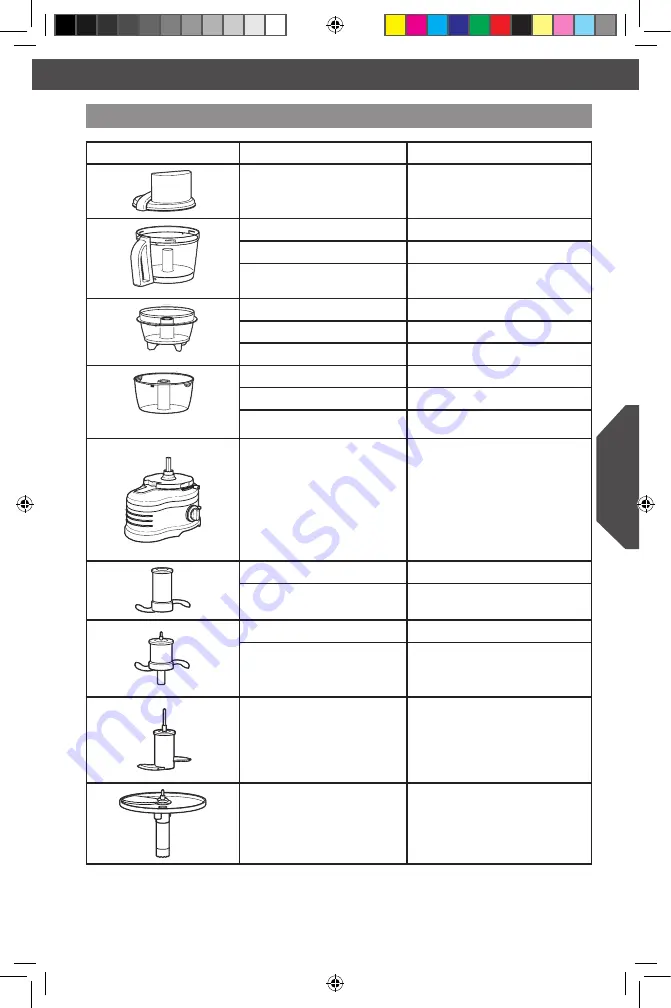 KitchenAid 5KFP1644 Instructions Manual Download Page 69