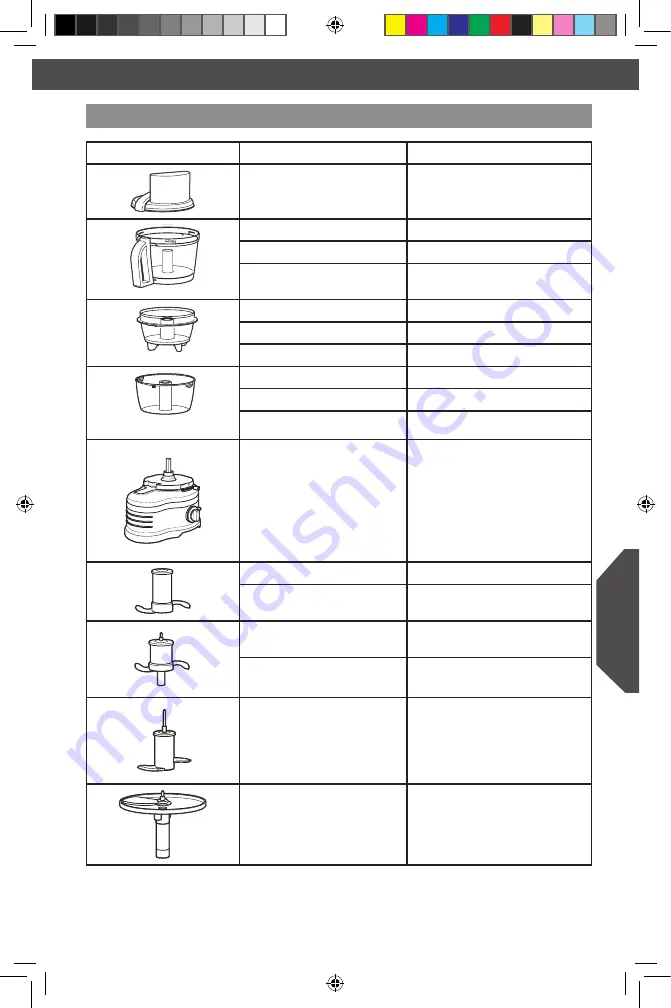 KitchenAid 5KFP1644 Скачать руководство пользователя страница 249