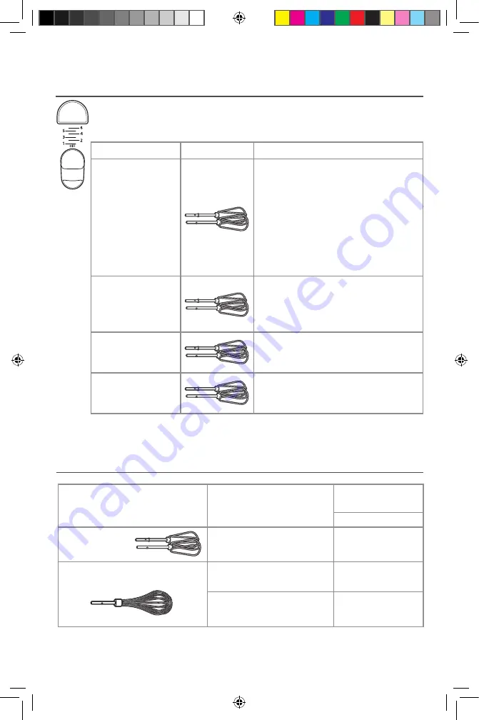 KitchenAid 5KHM5110 Скачать руководство пользователя страница 22