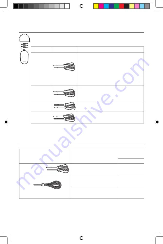 KitchenAid 5KHM5110 Скачать руководство пользователя страница 82