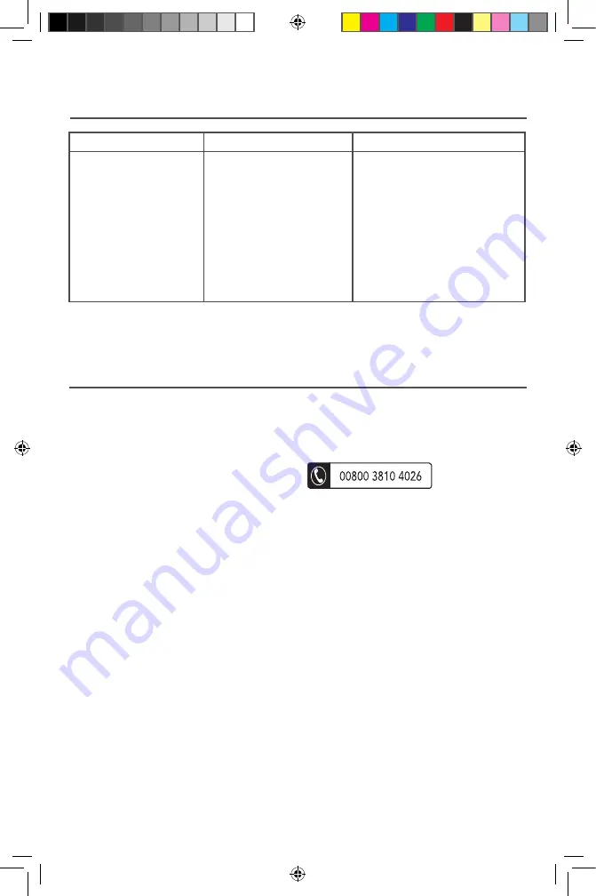 KitchenAid 5KHM5110 Manual Download Page 88