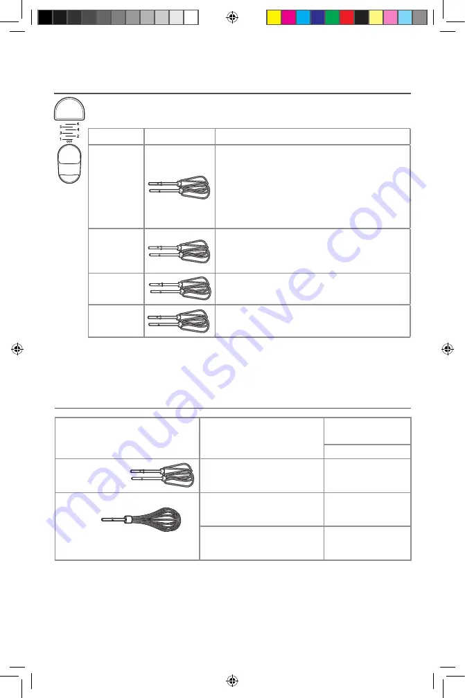 KitchenAid 5KHM5110 Manual Download Page 94