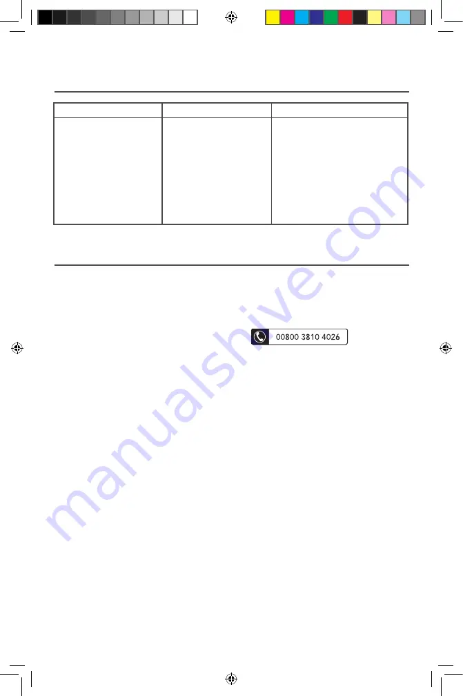 KitchenAid 5KHM5110 Manual Download Page 112