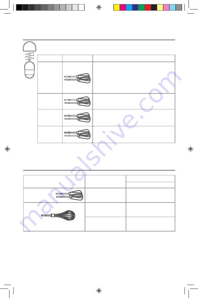 KitchenAid 5KHM5110 Manual Download Page 118