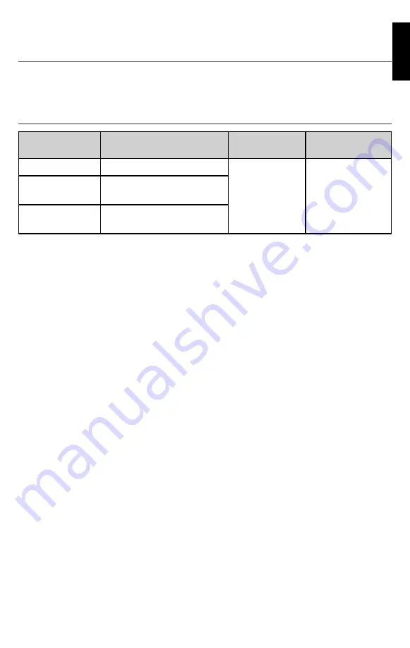 KitchenAid 5KHMB732 Owner'S Manual Download Page 5