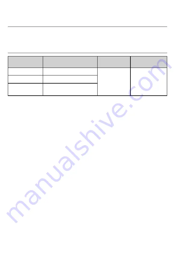 KitchenAid 5KHMB732 Owner'S Manual Download Page 72