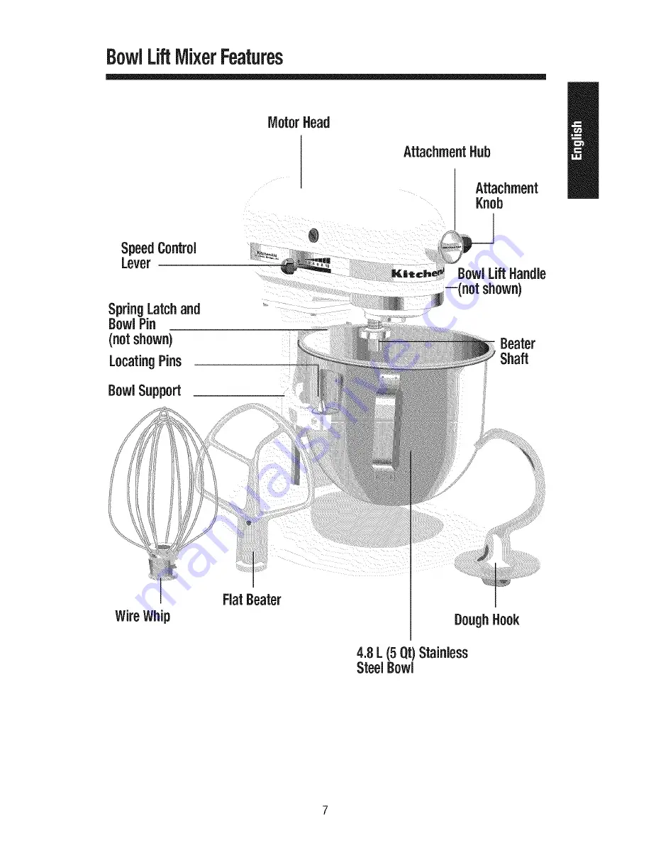 KitchenAid 5KSM156AAZ0 Скачать руководство пользователя страница 7