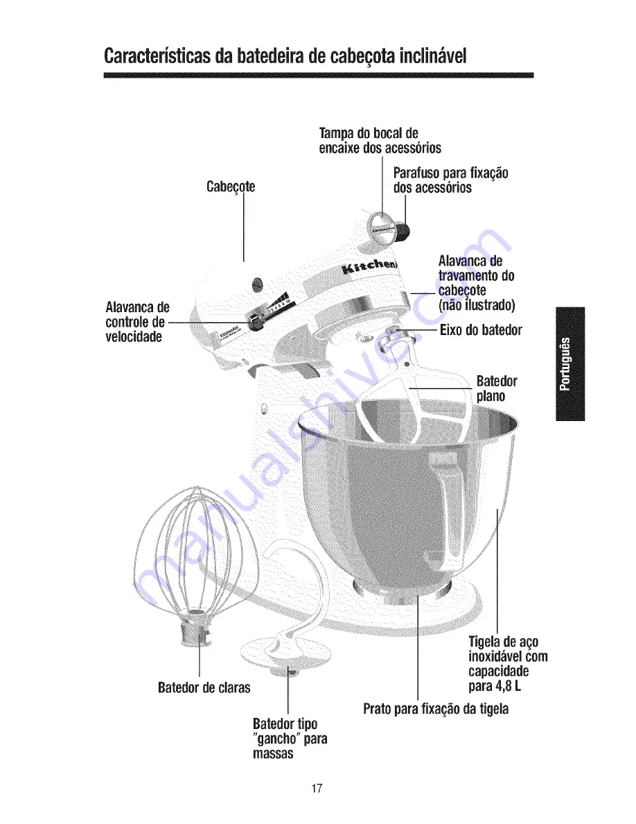 KitchenAid 5KSM156AAZ0 Скачать руководство пользователя страница 17