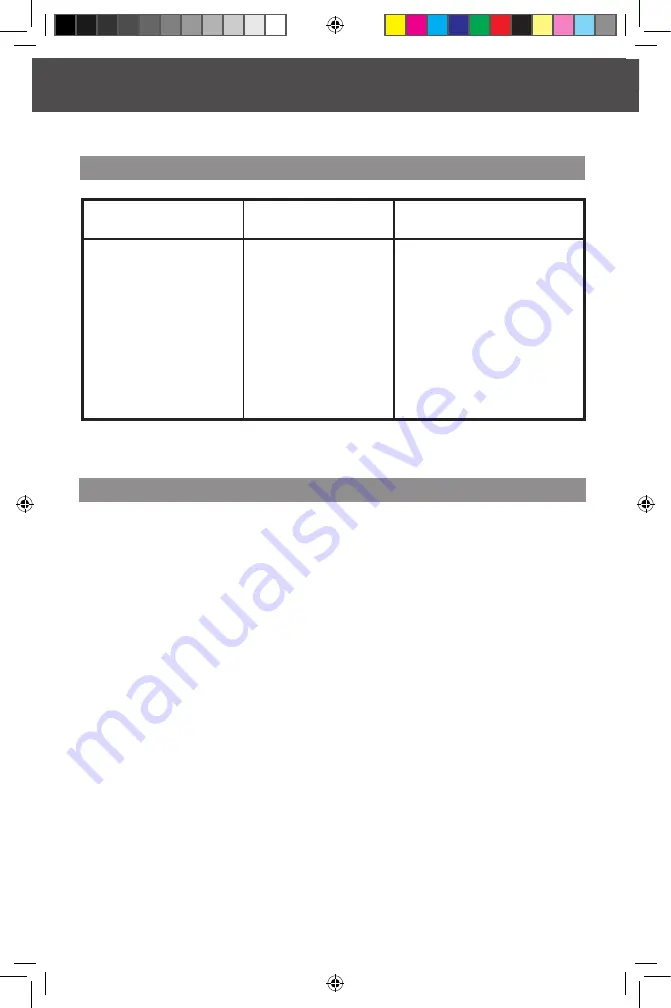 KitchenAid 5KSS1121 Manual Download Page 60