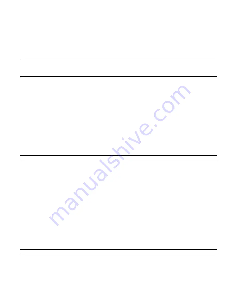 KitchenAid 720-0709C Manual Download Page 86