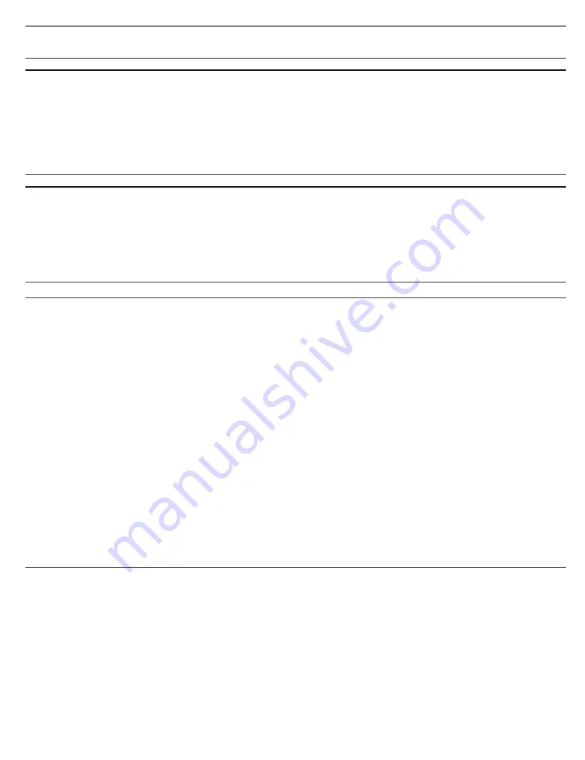 KitchenAid 720-0745D Installation Instructions And Use & Care Manual Download Page 36