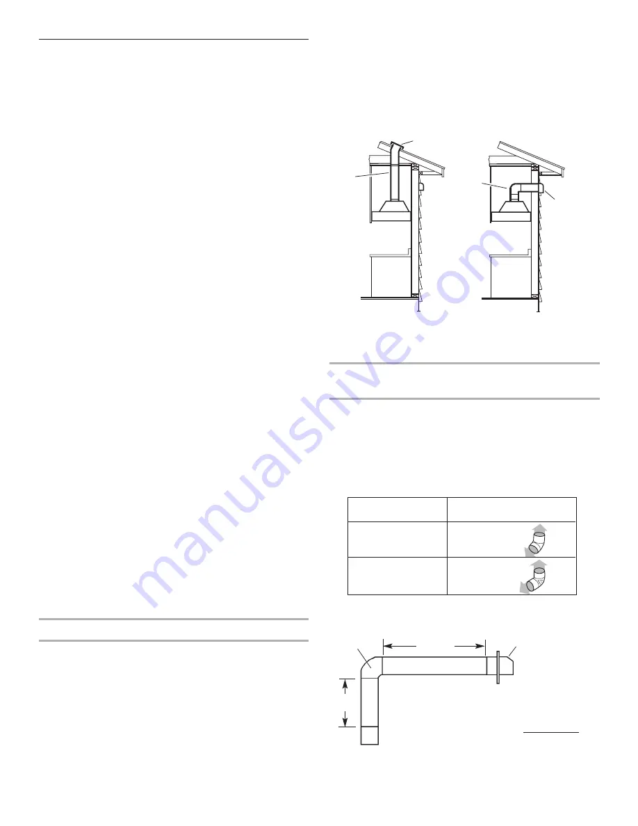 KitchenAid 9763388 Скачать руководство пользователя страница 18