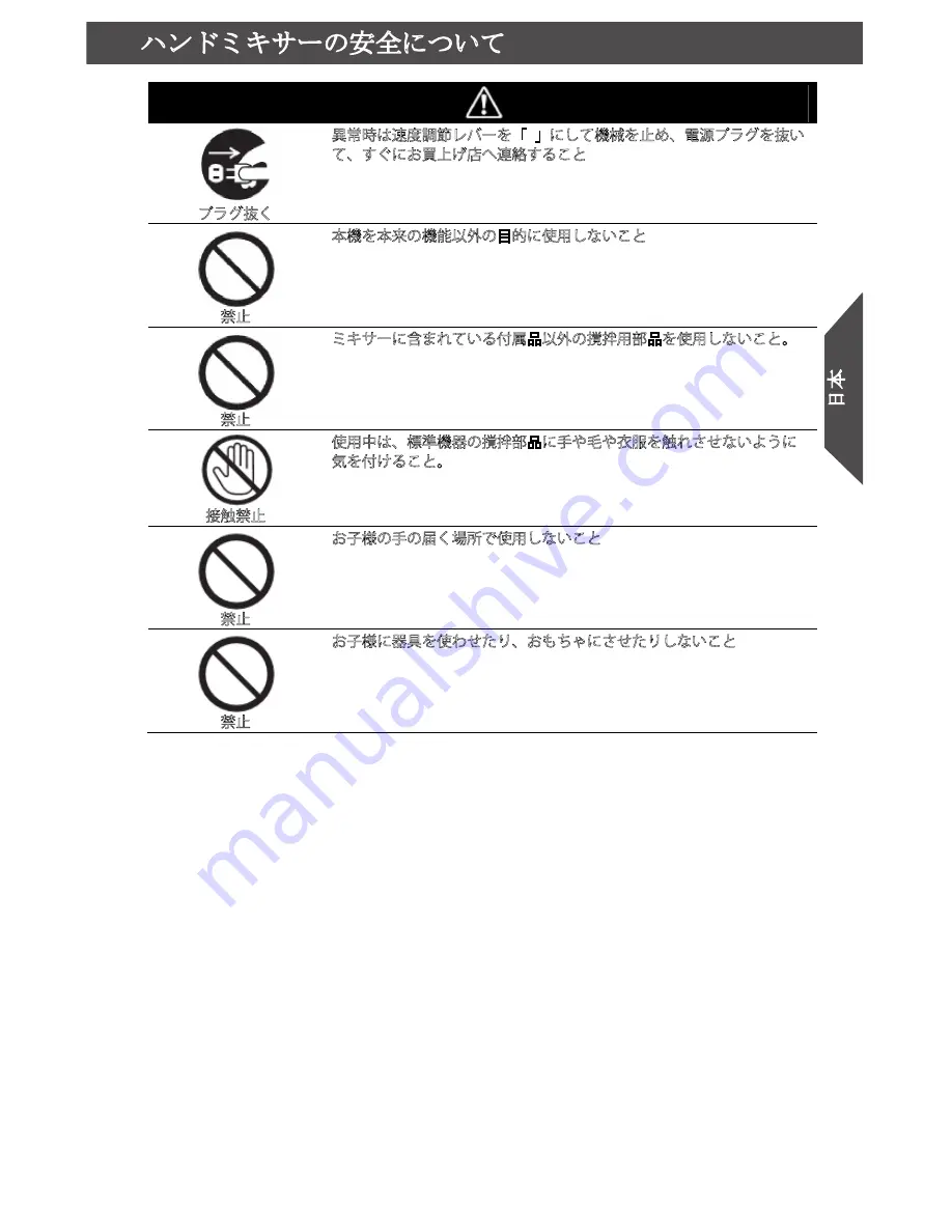 KitchenAid 9KHM92 Instructions Manual Download Page 15