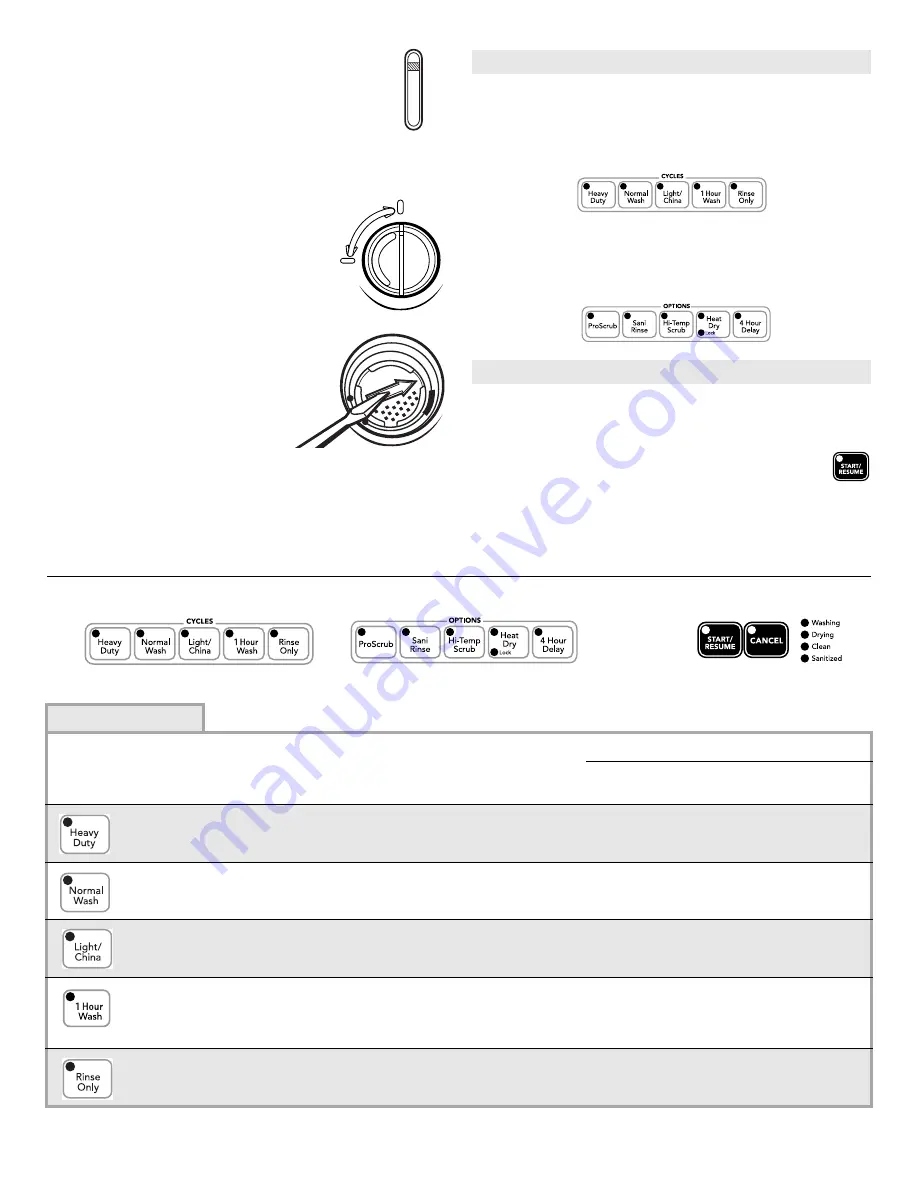 KitchenAid Architect II KUDE70FV Скачать руководство пользователя страница 4