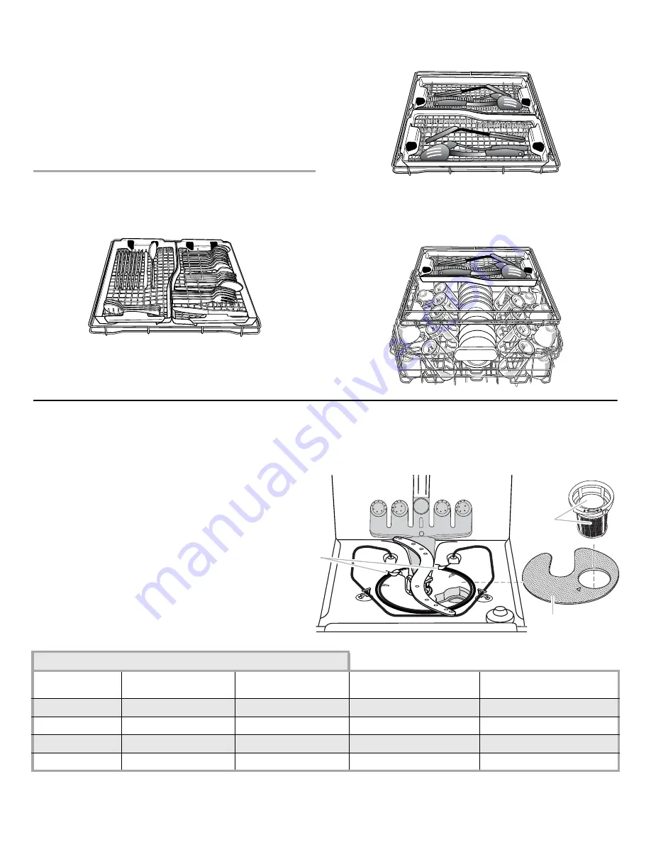 KitchenAid Architect II KUDE70FV Скачать руководство пользователя страница 7