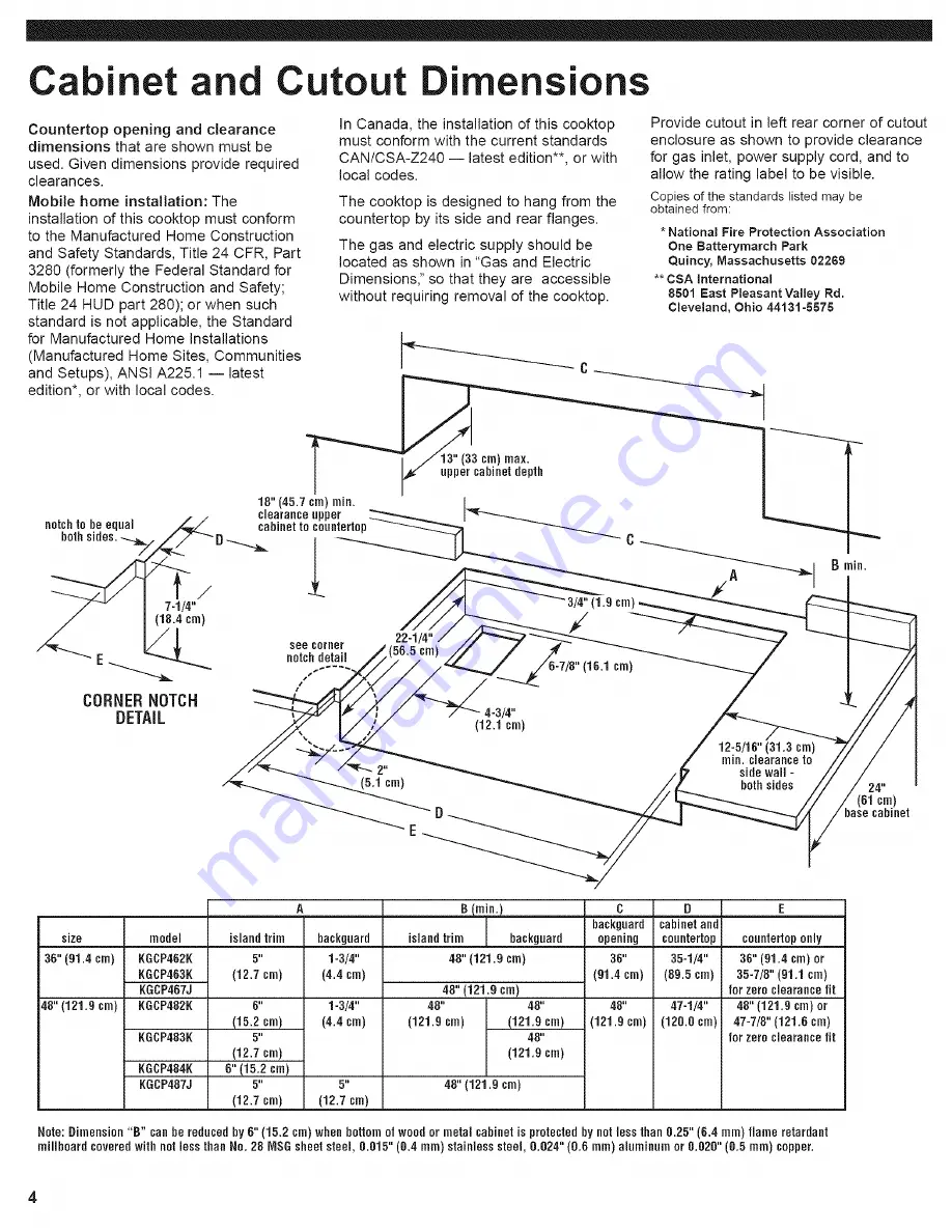 KitchenAid Architect K6CP462K Скачать руководство пользователя страница 4