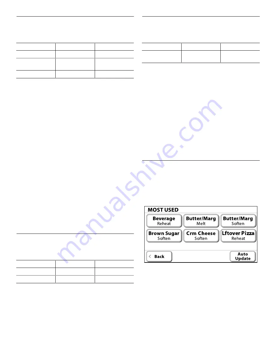 KitchenAid Architect Series II KHMS2050SSS Use & Care Manual Download Page 24