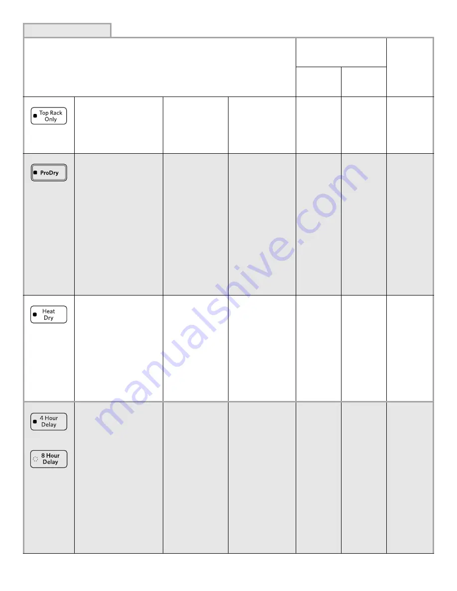 KitchenAid GU3600XTVY User Instructions Download Page 58