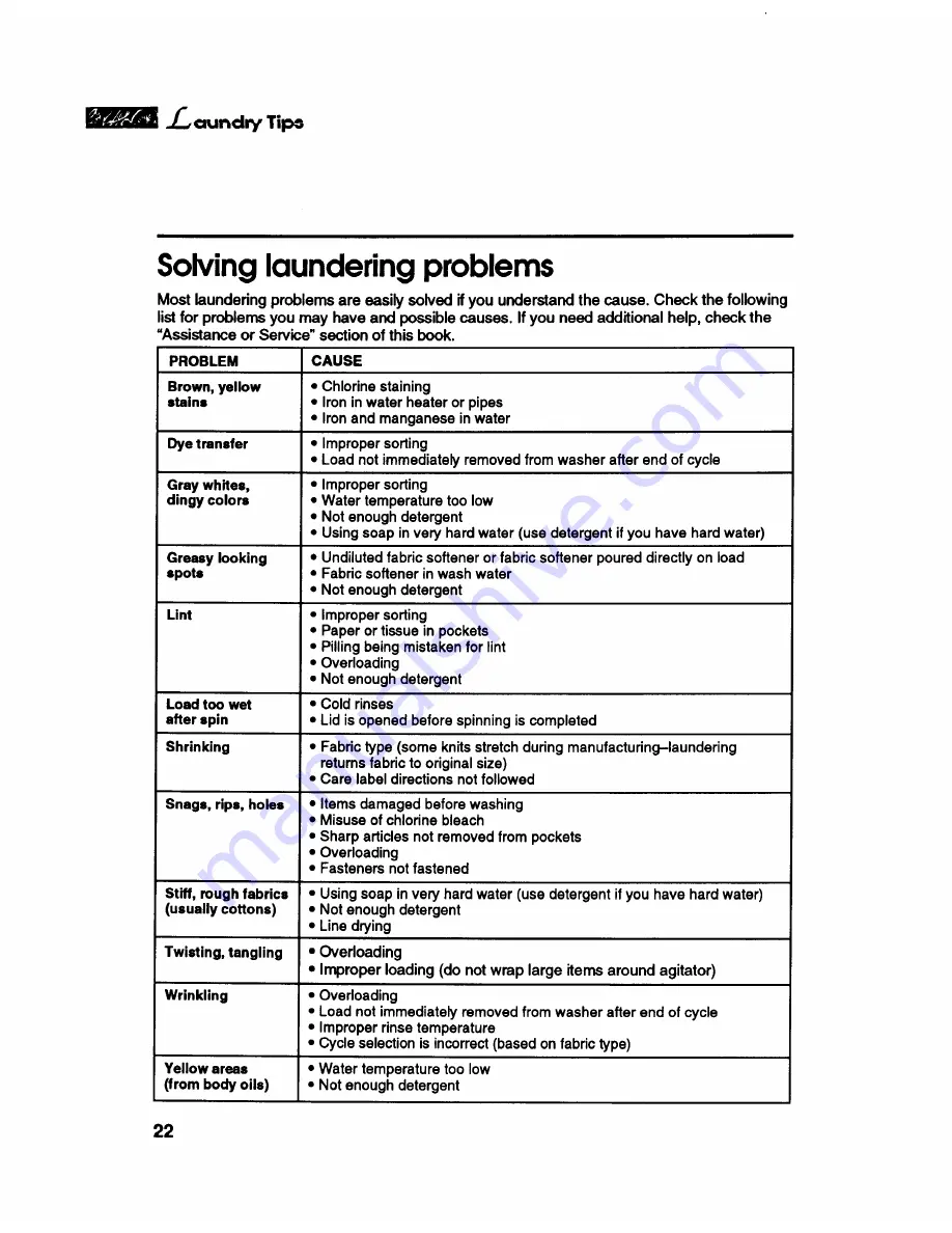 KitchenAid KAWE565B Use And Care Manual Download Page 22